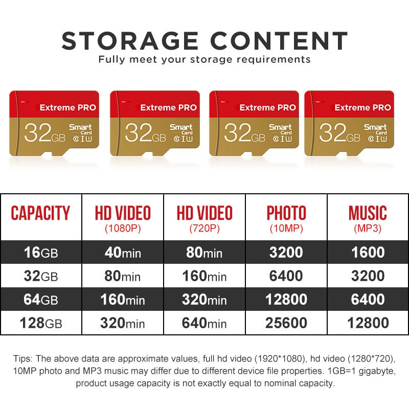 Micro-SD Card Mini SD Card Class10 Memory Card 32GB Extreme Pro Mobile Phone Memory Card