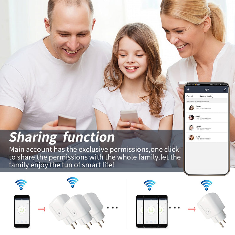 SIXWGH EU wifi Smart Plug Socket Outlet Monitor Timing Function Tuya Smartlife Alexa Google Home Voice control Electrical Socket