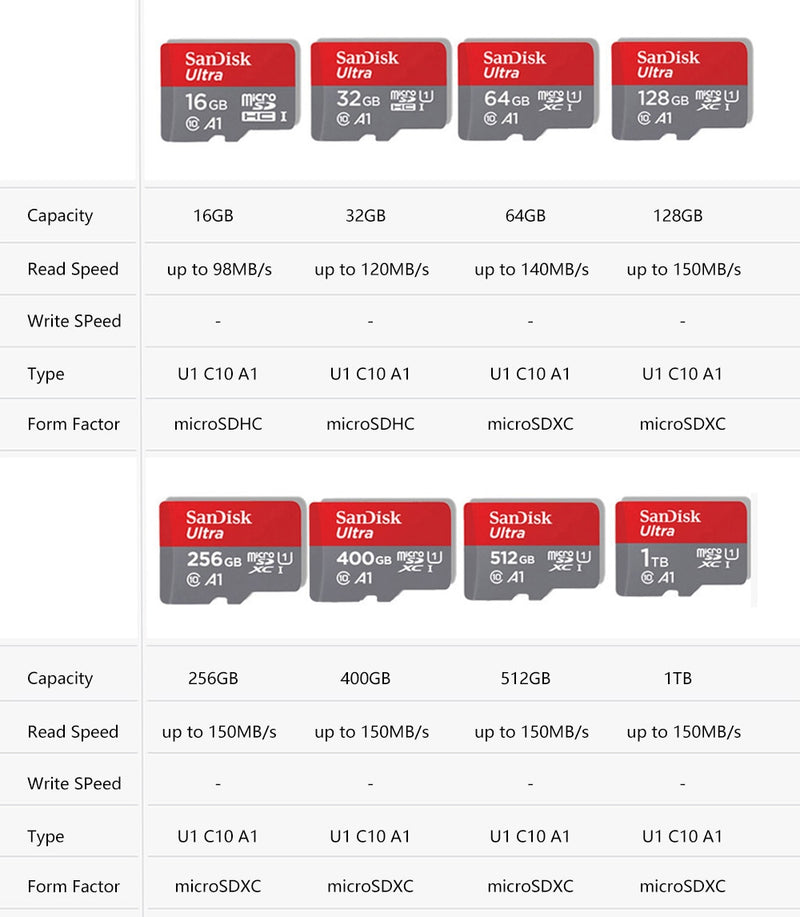 Sandisk Ultra Micro SD 128GB 32GB 64GB 256GB 400GB 512GB 1TB Micro SD Card SD/TF Flash Card Memory Card 128 gb microSD for Phone