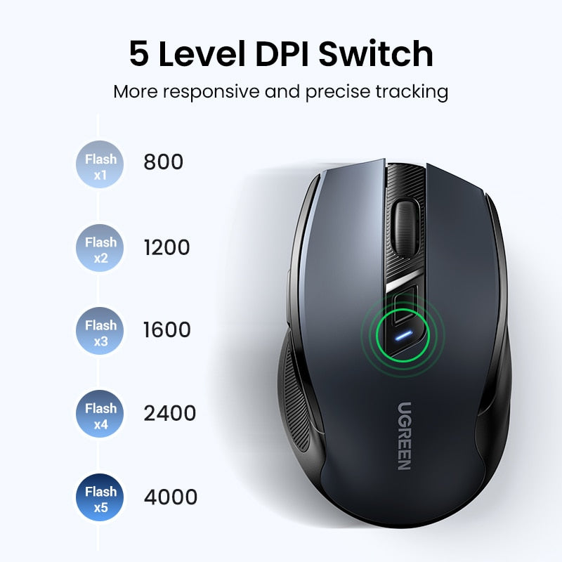 【New-in Sale】UGREEN Wireless Mouse Bluetooth 5.0 Ergonomic 4000 DPI 6 Mute Buttons For MacBook Tablet Laptop PC 2.4G Mice Mouse