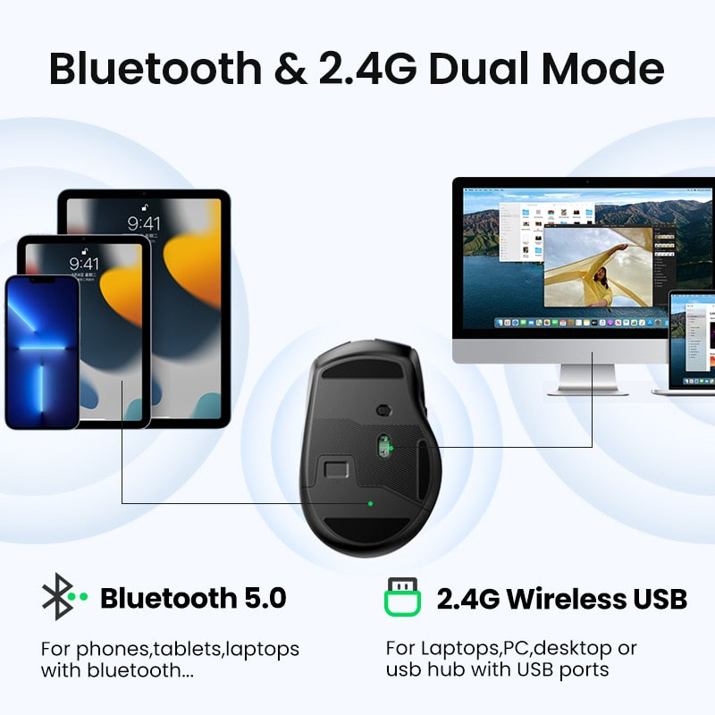 【New-in Sale】UGREEN Wireless Mouse Bluetooth 5.0 Ergonomic 4000 DPI 6 Mute Buttons For MacBook Tablet Laptop PC 2.4G Mice Mouse