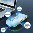 Dual Mode Bluetooth Wireless Mouse with One-Click Desktop Function Type-C Rechargeable Silent Backlight Mice for Laptop PC New