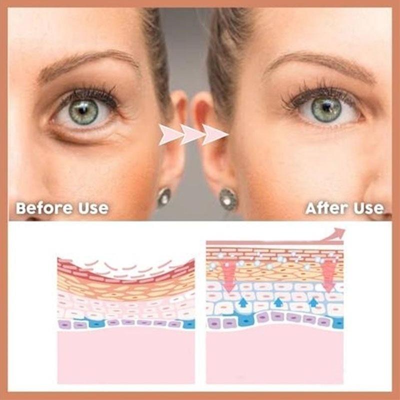 2 Minutes Instant Lifting Liquid Eye Cream, Anti-puffiness and Wrinkle Effect Long-lasting