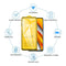 9D Protective Glass for Xiaomi Redmi Note 10 8 9 Pro 11 11s 9s 10s 5G Screen Protectors for Poco X3 Pro NFC F3 M3 M4 Gt M5 Glass