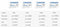 SAMSUNG EVO Plus Micro SD Card 128GB 64GB 512GB 256GB Micro SD Pro Plus Flash Memory Card SD Memory U1 U3 4K Microsd TF Cards