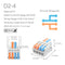 Mini Quick Wire Conductor Connector Universal Compact 2/3 Pin Splicing Push-inTerminal Block 1 in multiple out with fixing Hole