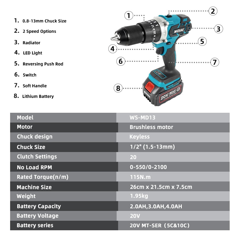 WOSAI 20V Brushless Electric Drill 20 Torque 115NM Cordless Screwdriver Li-ion Battery Electric Power Screwdriver Drill