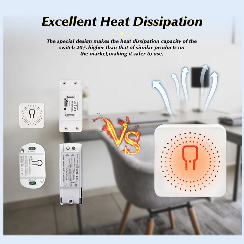 16A Mini Wifi Smart Switch Smart Home DIY Light Switches Module 2-way Control, Work With Tuya Smart Life Alexa Alice Google Home