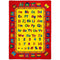 Abbey Contemporary Kids Area Rug Abc With non Slipping Gel Back, Red-Area Rugs-Red-nylon-JadeMoghul Inc.