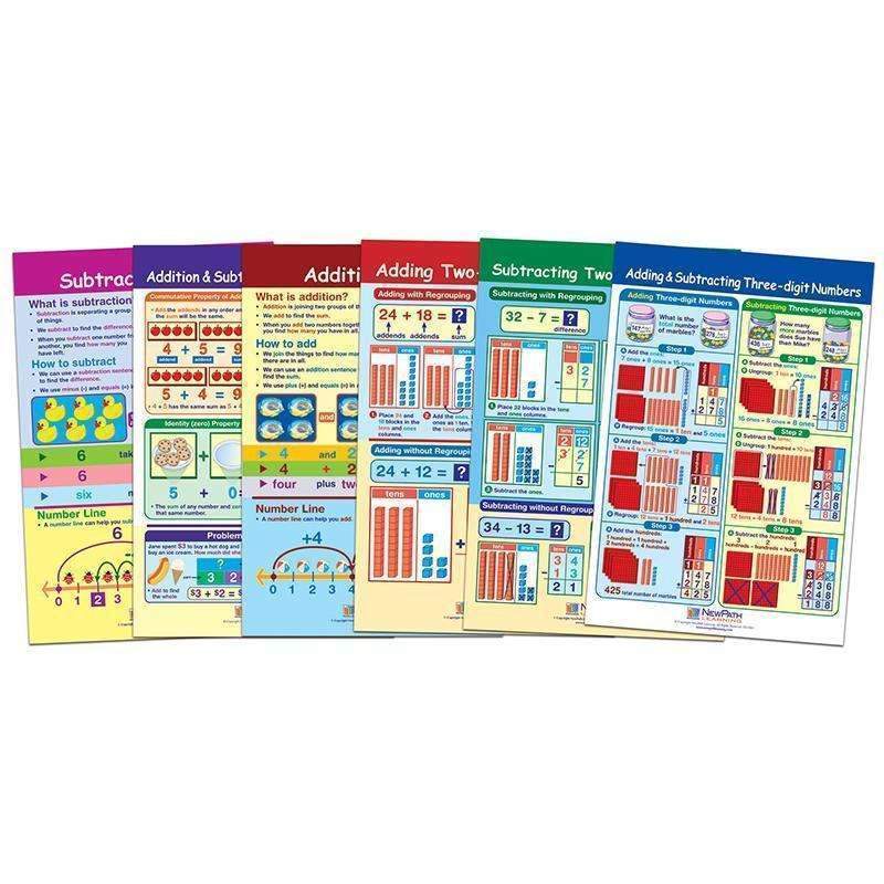 ADDITION & SUBTRACTION BB ST-Learning Materials-JadeMoghul Inc.