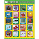 ADJECTIVES CHART-Learning Materials-JadeMoghul Inc.