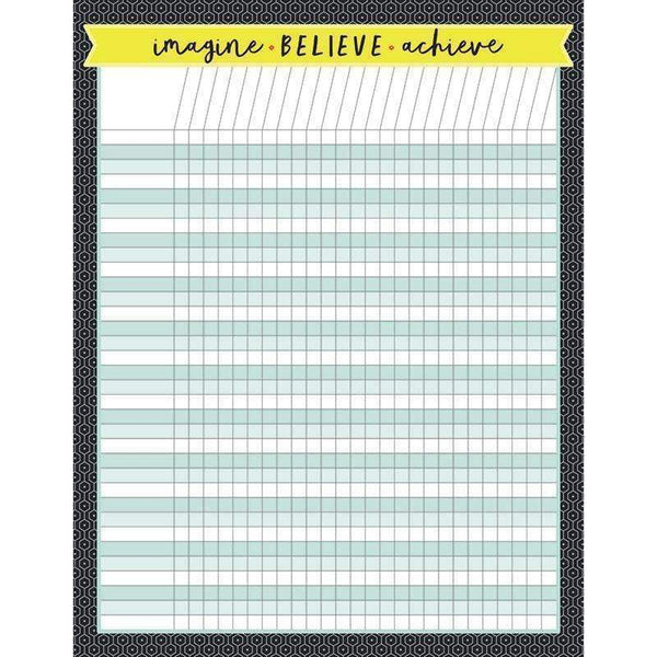AIM HIGH CHARTLET GR 2-5-Learning Materials-JadeMoghul Inc.
