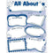 ALL ABOUT ME POSTERS-Learning Materials-JadeMoghul Inc.