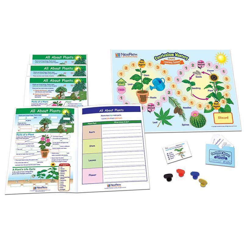 ALL ABOUT PLANTS-Learning Materials-JadeMoghul Inc.