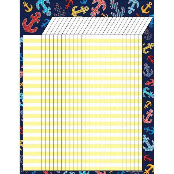 ANCHORS INCENTIVE CHART-Learning Materials-JadeMoghul Inc.
