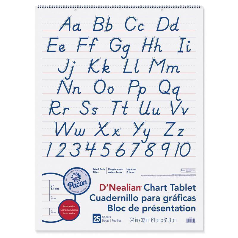 D NEALIAN CHART TABLET MANUSCRIPT-Arts & Crafts-JadeMoghul Inc.