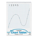 Grid Rule Chart Tablet