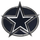 Automotive Accessories NFL - Dallas Cowboys Hitch Cover Class III Wire Plugs JM Sports-11