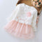 Baby Girl Dress 2017 New Princess Infant Party Dresses for Girls Autumn Kids tutu Dress Baby Clothing Toddler Girl Clothes-Pink-6M-JadeMoghul Inc.