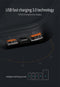 Baseus 20000mAh Quick Charge 3.0 Power Bank Dual QC3.0 + 18W Type C PD Ports Fast Charging External Battery Charger Powerbank-China-Black-JadeMoghul Inc.