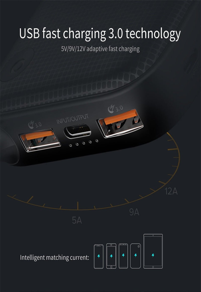 Baseus 20000mAh Quick Charge 3.0 Power Bank Dual QC3.0 + 18W Type C PD Ports Fast Charging External Battery Charger Powerbank-China-Black-JadeMoghul Inc.