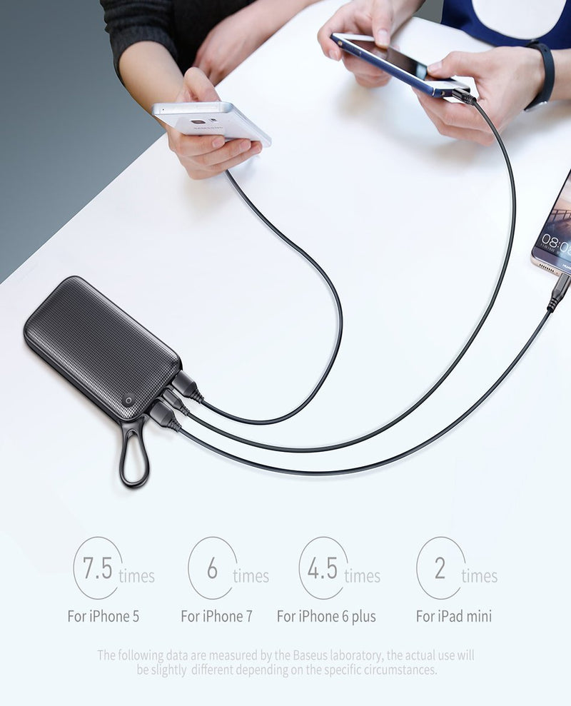 Baseus 20000mAh Quick Charge 3.0 Power Bank Dual QC3.0 + 18W Type C PD Ports Fast Charging External Battery Charger Powerbank-China-Black-JadeMoghul Inc.