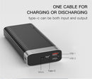 Baseus Portable 20000mah Power Bank Quick Charge QC3.0 Powerbank Mobile External Battery Pack Dual USB Power Bank for iPhone X-Black-JadeMoghul Inc.