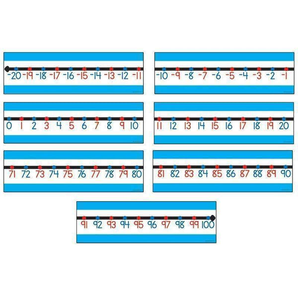 BB SET CLASSROOM NUMBER LINE-Learning Materials-JadeMoghul Inc.