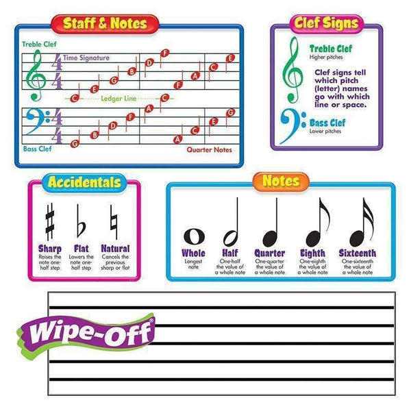 BB SET MUSIC SYMBOLS INCLUDES 2-Learning Materials-JadeMoghul Inc.