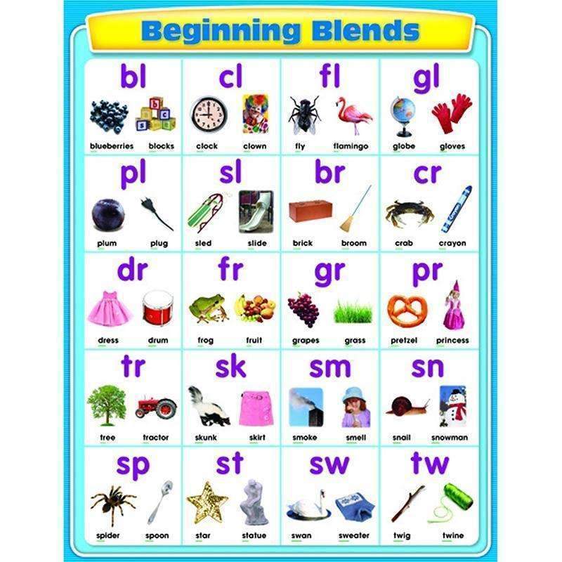 BEGINNING BLENDS CHARTLET-Learning Materials-JadeMoghul Inc.