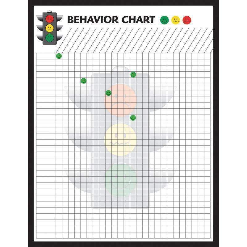 BEHAVIOR CHARTS SET OF 4-Arts & Crafts-JadeMoghul Inc.