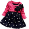 BibiCola New Fashion Spring Autumn Baby girl dresses Kids Children Clothes Splicing Polka Dots Dress Girls Party Dress-picture color-9M-JadeMoghul Inc.