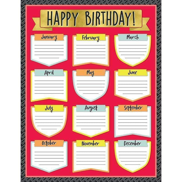 BIRTHDAY CHARTLET GR 2-5-Learning Materials-JadeMoghul Inc.