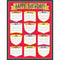 BIRTHDAY CHARTLET GR 2-5-Learning Materials-JadeMoghul Inc.