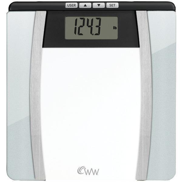 Body Analysis Scale-Health Care-JadeMoghul Inc.