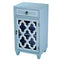 Cabinets Corner Kitchen Cabinet - 16'.75" X 12'.75" X 30'.75" Light Blue MDF, Wood, Clear Glass Cabinet with a Drawer and a Door HomeRoots