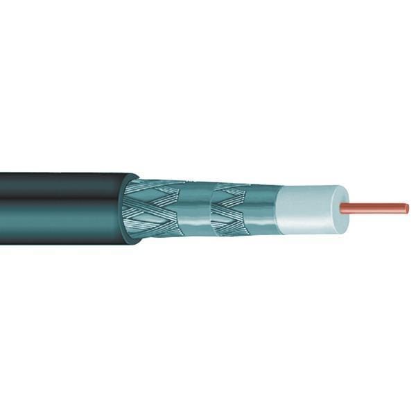 Cables, Connectors & Accessories RG6 Quad-Shield Cable, 1,000ft Petra Industries