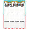 CARNIVAL HAPPY BIRTHDAY CHART-Learning Materials-JadeMoghul Inc.