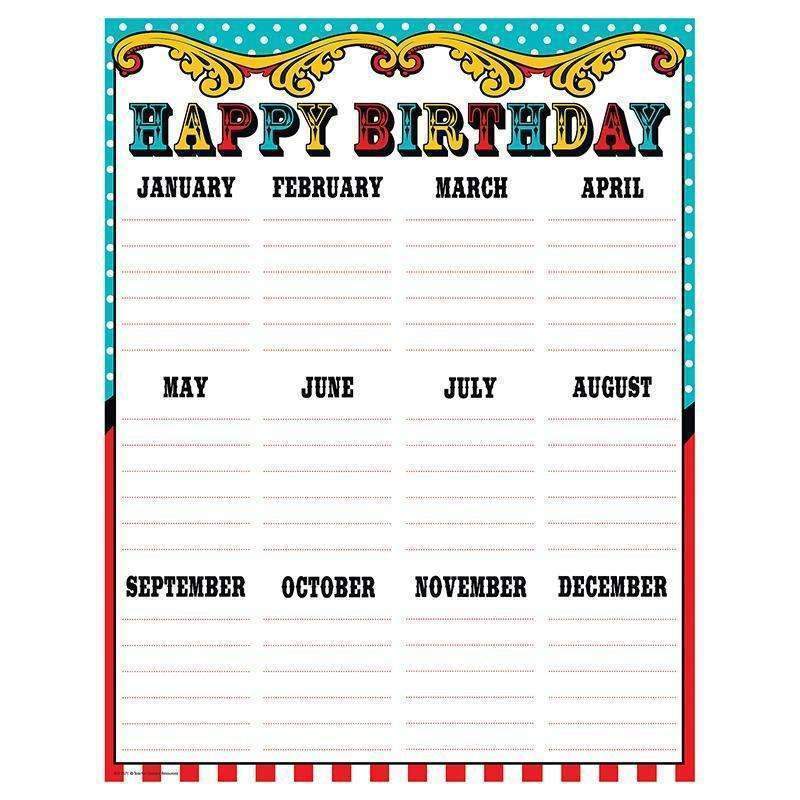 CARNIVAL HAPPY BIRTHDAY CHART-Learning Materials-JadeMoghul Inc.