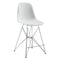 Chairs Counter Height Chairs - 19" X 20.3" X 39" White Polypropylene Counter Chair HomeRoots