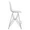 Chairs Counter Height Chairs - 19" X 20.3" X 39" White Polypropylene Counter Chair HomeRoots