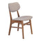 Chairs Dining Room Chairs - 19.3" X 20" X 30.9" 2 Pcs Dove Gray Linen Polyblend Rubberwood Dining Chair HomeRoots