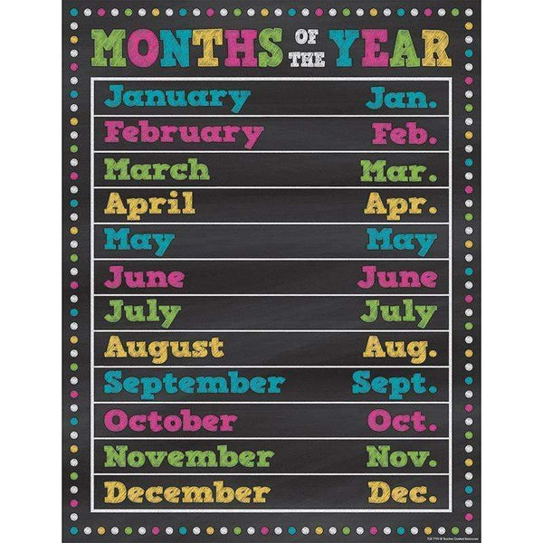 CHALKBOARD BRIGHTS MONTHS OF THE-Learning Materials-JadeMoghul Inc.