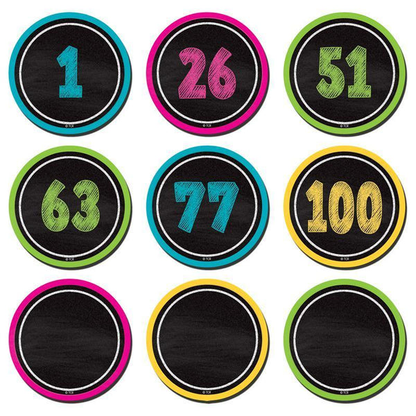 CHALKBOARD BRIGHTS NUMBER CARDS-Learning Materials-JadeMoghul Inc.
