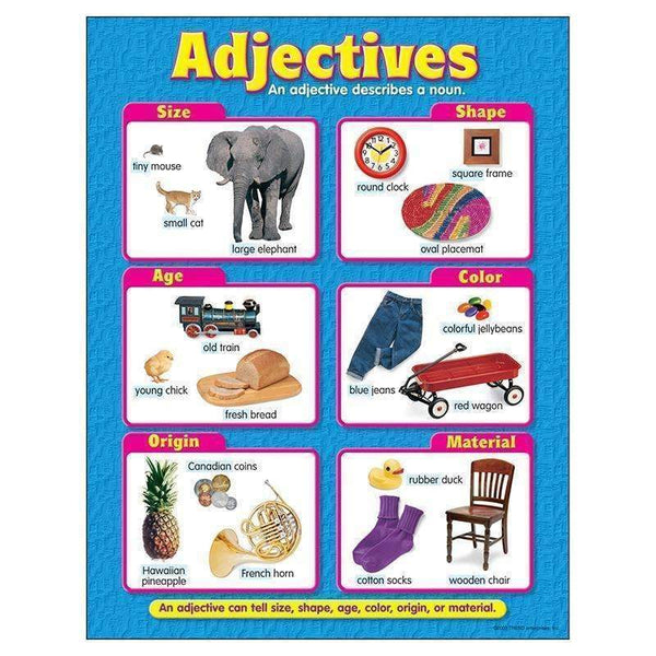 CHART ADJECTIVES-Learning Materials-JadeMoghul Inc.