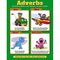 CHART ADVERBS-Learning Materials-JadeMoghul Inc.
