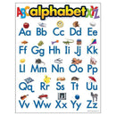 CHART ALPHABET 17 X 22 GR PK-2-Learning Materials-JadeMoghul Inc.