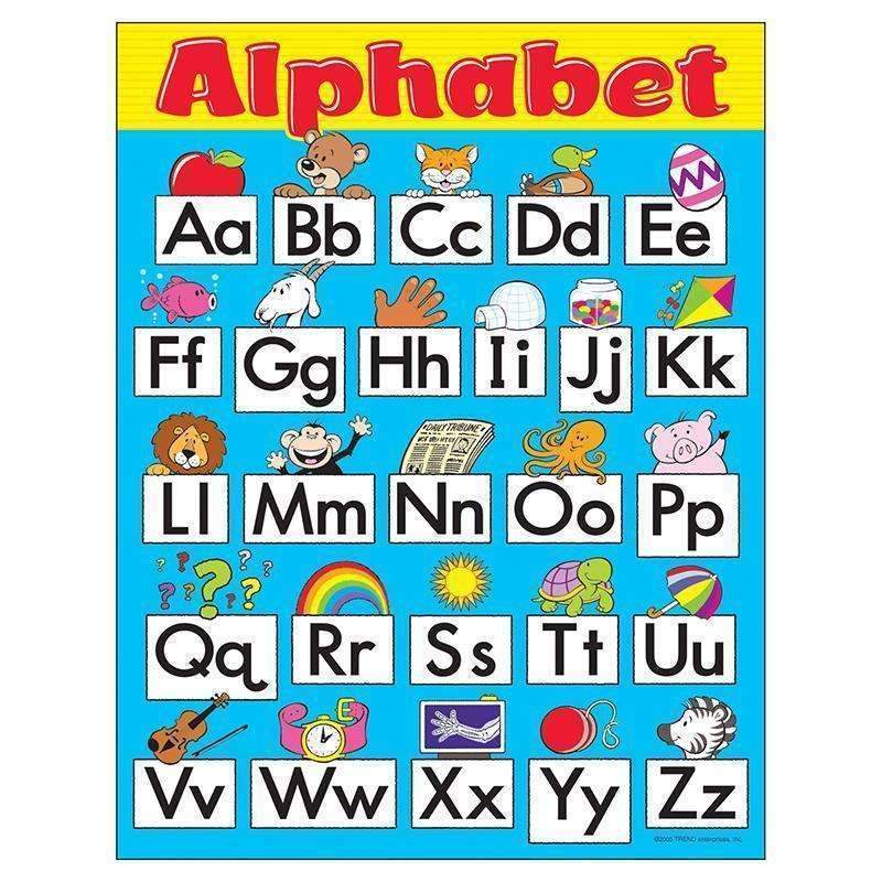 CHART ALPHABET FUN GR PK-1-Learning Materials-JadeMoghul Inc.