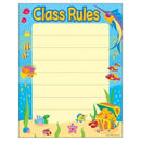 CHART CLASS RULES 17 X 22 GR 1-2-Learning Materials-JadeMoghul Inc.