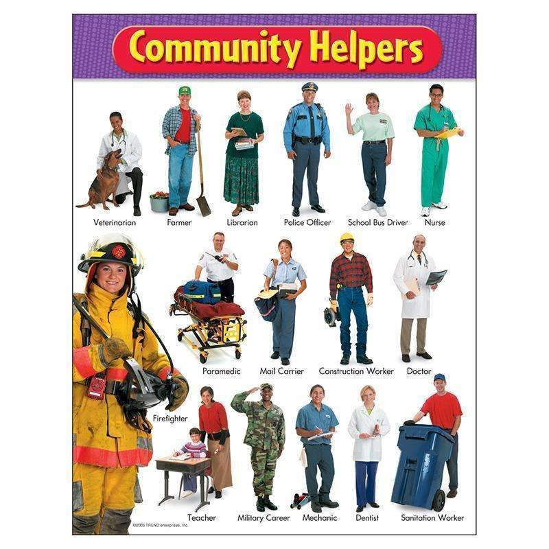 CHART COMMUNITY HELPERS-Learning Materials-JadeMoghul Inc.